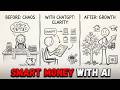 How to Use ChatGPT to Manage Your Money in 2026