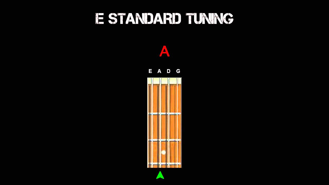 Bass tuning. Дроп b на гитаре. Drop b Bass Tuning. Drop a Tuning. Drop b Строй.