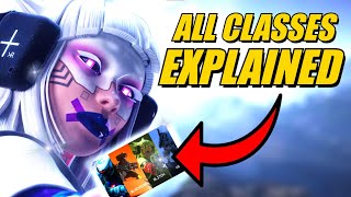 Marathon - All 7 Classes Explained (Abilities, Passives & Playstyles)