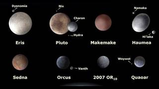 TNO(Trans-Neptunian Objects)Size Comparison