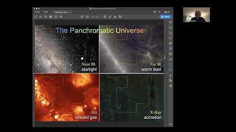 George Djorgovski - A Data-Driven Approach to the Search for Technosignatures (TechnoClimes 2020)