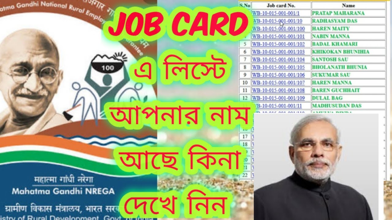 How to check Job card list NREGA MNROGA 20202021 payment details