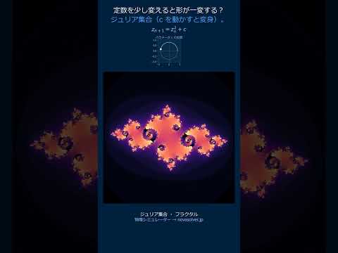 ジュリア集合｜発散と有界の境界が描く渦 #Shorts