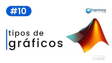 Video Aula Matlab #10:Tipos de Gráficos