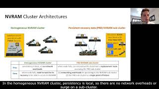 Celebrity Recovery of Distributed Iterative Solvers for Linear Systems Using Non-Volatile RAM (FTXS, SC22). Wealth