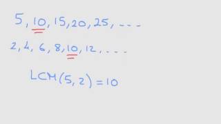Subtracting Fractions (LCM method)