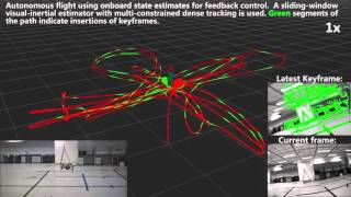 Aggressive Quadrotor Flight Using Dense Visual-Inertial Fusion