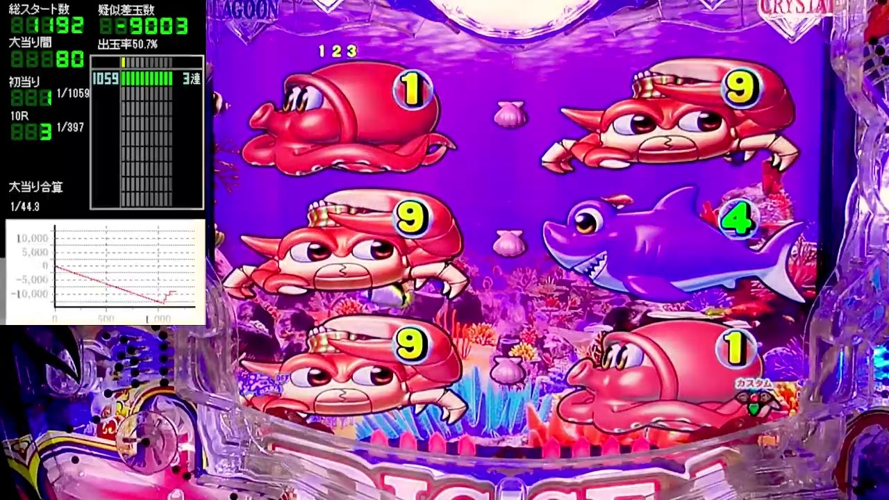 P大海物語5 【大海5】パチンコライブ配信 海物語 生配信 夜のおやつあげ実ホール実践実機配信 『夜あげ 51 海物語Live』