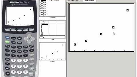 Precalculus--Regressions with Exponential and Polnomial Functions