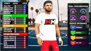 BEST GUARD BUILD ON NBA 2K20 • LEGEND REVEALS BEST SPEEDBOOSTING BUILD • INSIDE OUT PLAYMAKER