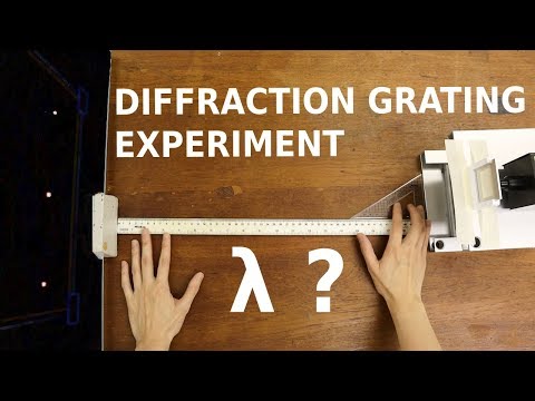 What Is Diffraction Grating Experiment