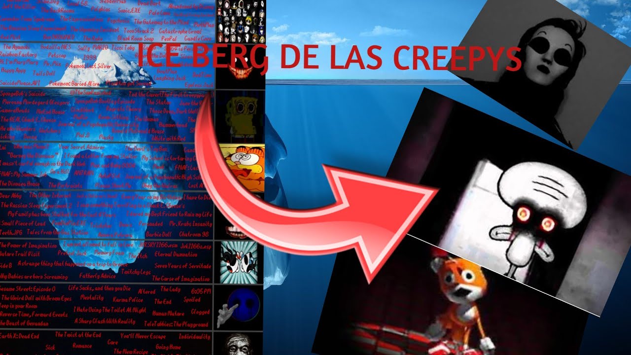 ICEBERG DE LAS CREEPYPASTAS