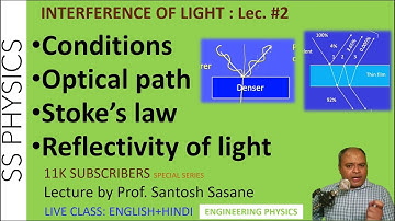 Lec. #2 Engg Physics: Interference: Conditions, Optical path, Stokes law of reflection