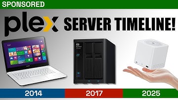 Plex Servers: When should you upgrade?