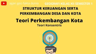 Concentric Theory - Urban Development Theory #Geography