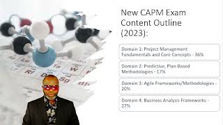 CAPM EXAM 2023 Changes Announced!