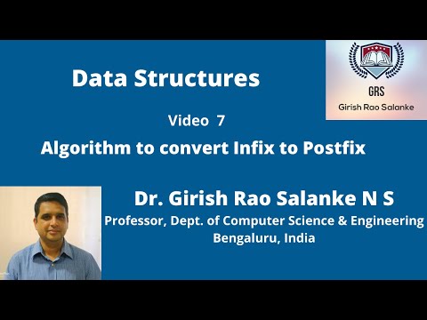 6 Algorithm to convert infix to postfix - YouTube