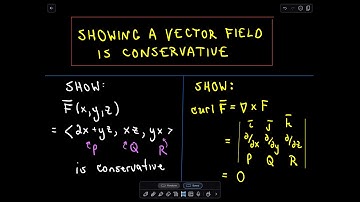❖ Curl and Showing a Vector Field is Conservative on R³ - Example 2 ❖