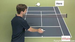 테니스 서브 전략 -- 배치 문제 screenshot 4