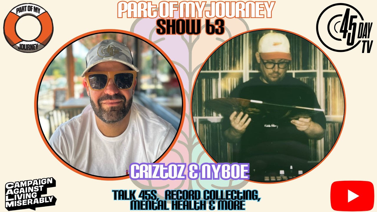Part of my Journey | Show 63 | Criztoz talks with Nyboe | Mental Health Talk Show