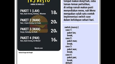 [SIA] - Percabangan Switch Case Pemrograman Dasar Kelas X SMK