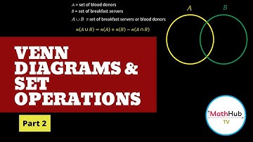 Venn Diagram and Set Operation Part 2 | Examples and Word Problems | Union, Intersection, Complement