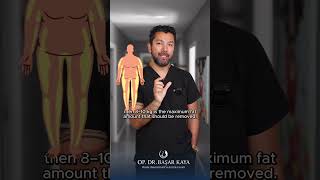 Liposuctionwhat Matters More-Technique Or Fat Removed?