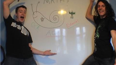 Core 3- functions (chapter 1)