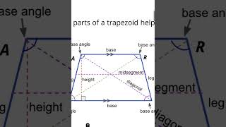 Math 9 Unit 6 Lesson 3