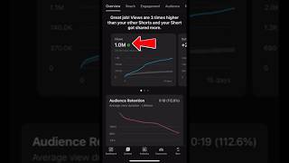 🔥💰How Much YouTube Paid me for 1 Million Views on Shorts in 2025 (Real RPM Breakdown)
