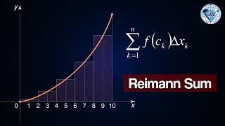 Sum of Series with Sum of cubes and square in Sigma Notation | Grade 11 | IITJEE