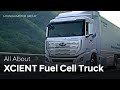 Hyundai Xcient FCEV // World&#39;s first Hydrogen Truck // Occupies European Market