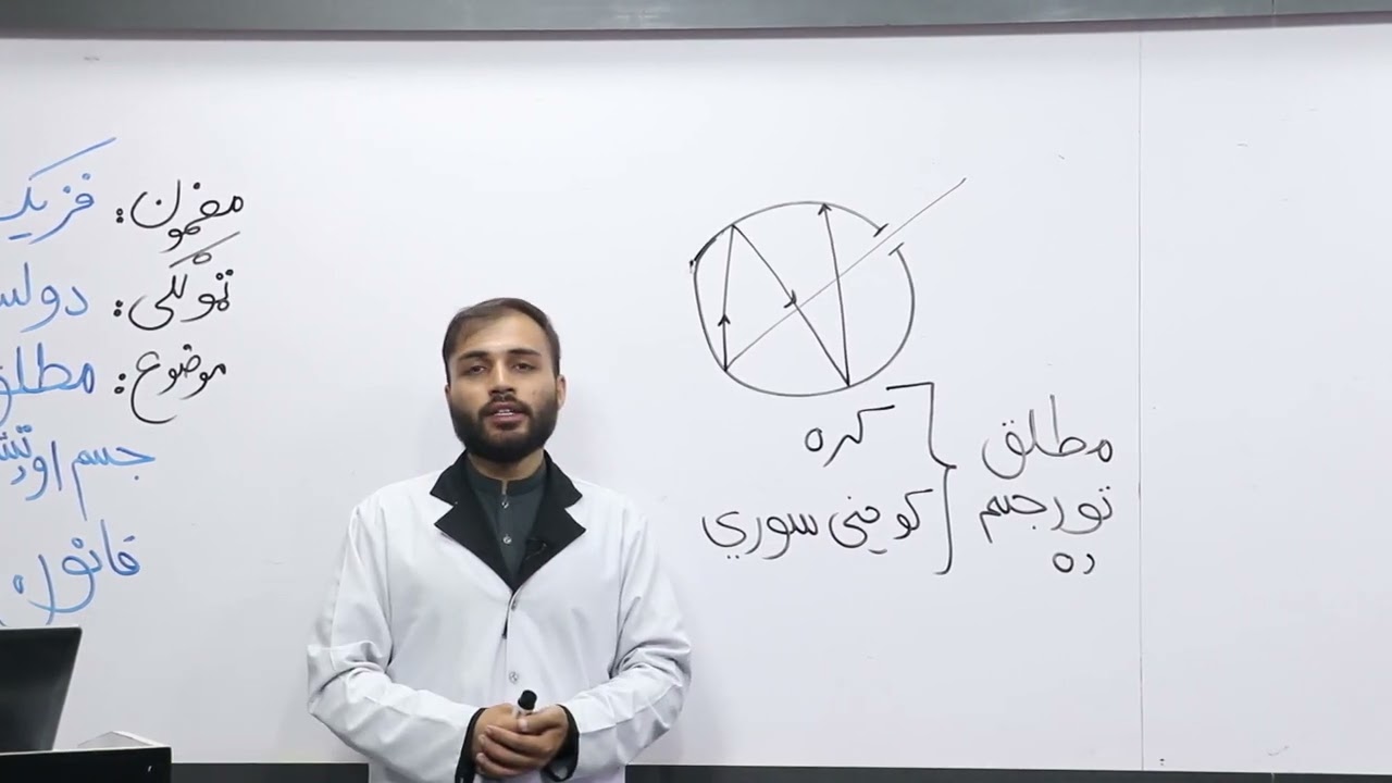 36 دولسم ټولګی فزیک مضمون مطلق تور جسم د تشعشع قانون