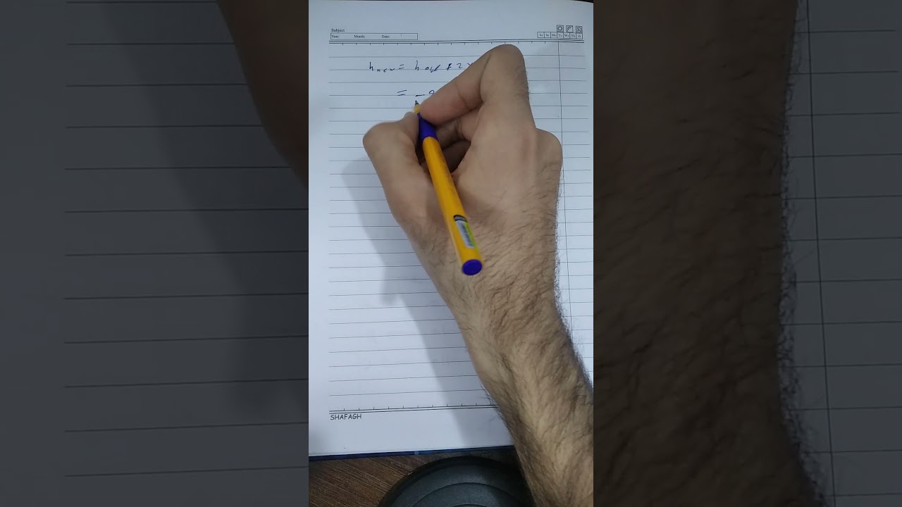 شرح خوارزمية Mid Point Circle