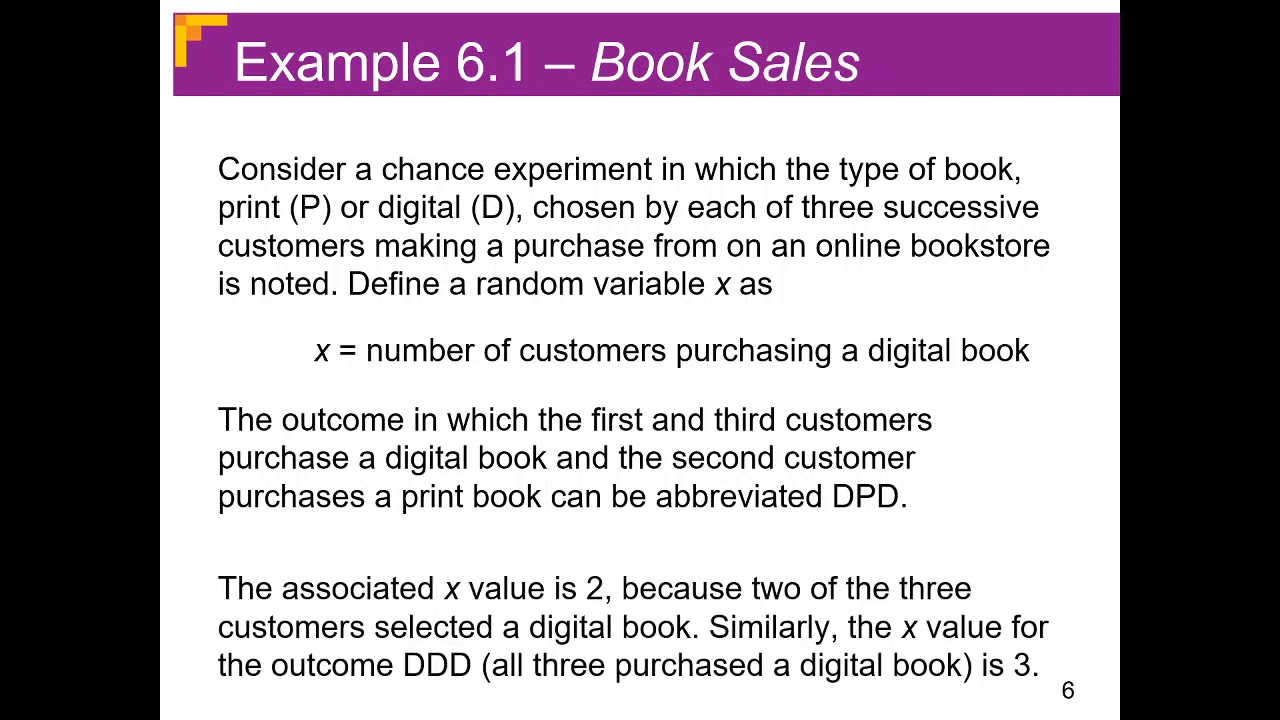 Chapter 6 Section 1 - YouTube