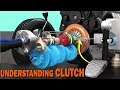 Clutch, How does it work ?