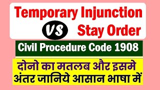 Stay Order and Temporary Injunction in CPC: Procedure for Court Stay on Property