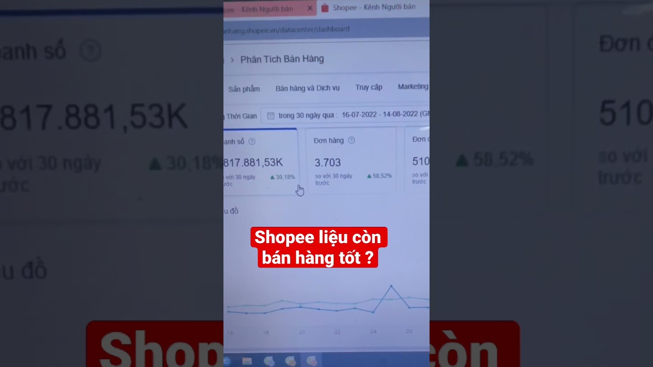 Shopee liệu còn bán hàng tốt ko ? Cả nhà cùng cmt nhé - youtube