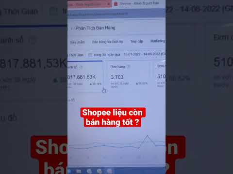 Video Shopee liệu còn bán hàng tốt ko ? Cả nhà cùng cmt nhé - youtube
