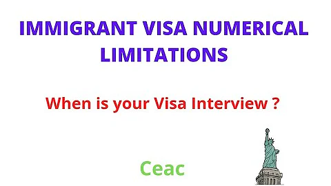 Numerical Limitations at the National visa Center|| Case creation and Review Times || DV Lottery.