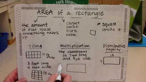 Area of a rectangle: tiling, multiplication, distributive property