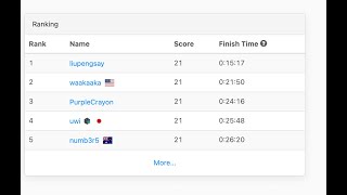 Top 5! Leetcode Weekly 393