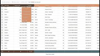 Famous Koval UI: DataTable demo Wealth