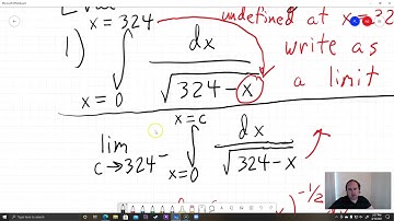Improper Integrals (Type II)