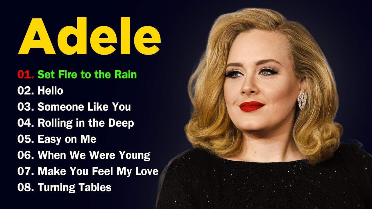 Billboard Top Playlist 🔥 Viral & Trending Songs 2026 #14