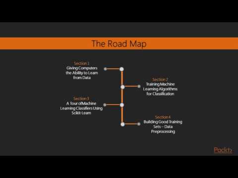 Python Machine Learning - Part 1 : The Course Overview | packtpub.com