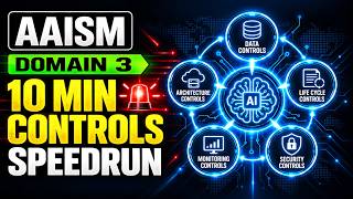 AAISM Domain 3 in 10 Minutes | AI Technologies & Controls Speedrun Update