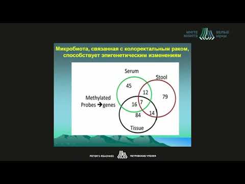 Предикция эффективности химиолучевой терапии больных раком желудочно-кишечного тракта