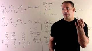 Mass-Spring Systems 1:  Undamped Motion