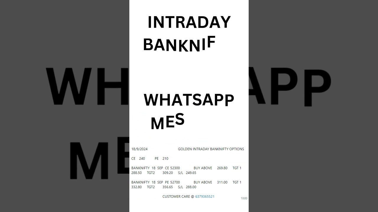 18 SEP 2024 GOLDEN INDEX OPTION  